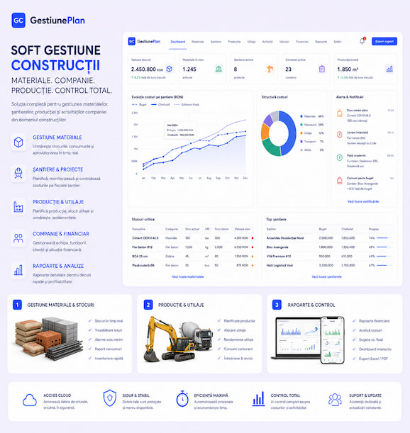 Program de gestiune companie CRM ERP SaaS